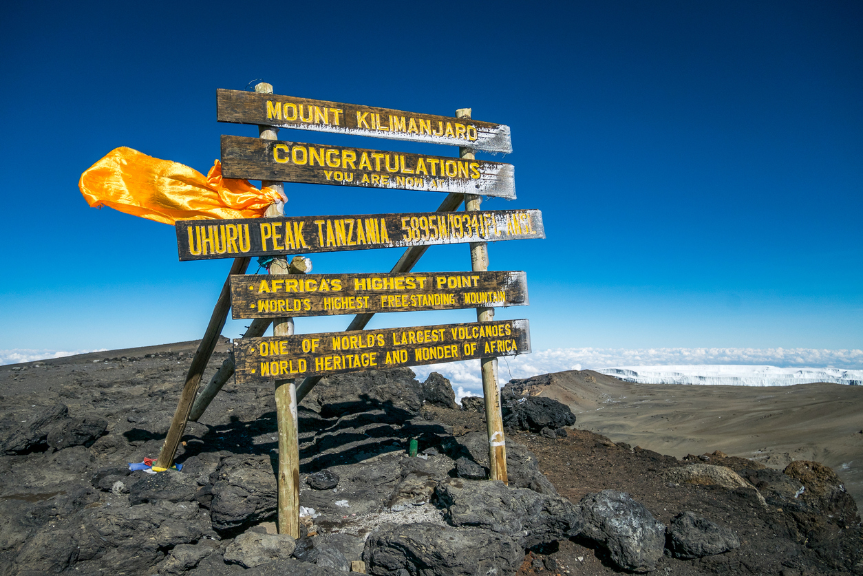 Climb Mount Kilimanjaro with your friends in 2022!!!