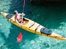 Water Sports