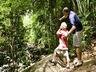 Activities Around Resort